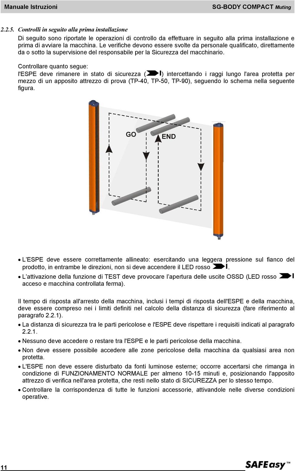 Le verifiche devono essere svolte da personale qualificato, direttamente da o sotto la supervisione del responsabile per la Sicurezza del macchinario.