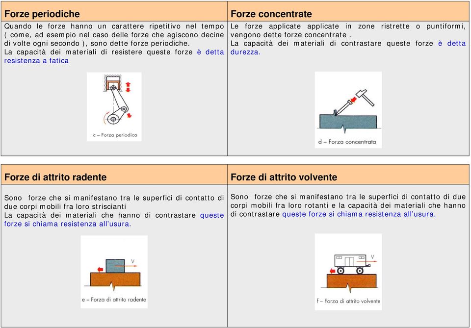 La capacità dei materiali di contrastare queste forze è detta durezza.