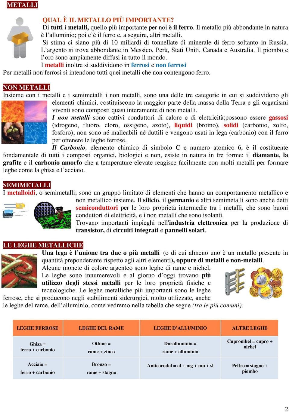 Il piombo e l oro sono ampiamente diffusi in tutto il mondo. I metalli inoltre si suddividono in ferrosi e non ferrosi Per metalli non ferrosi si intendono tutti quei metalli che non contengono ferro.