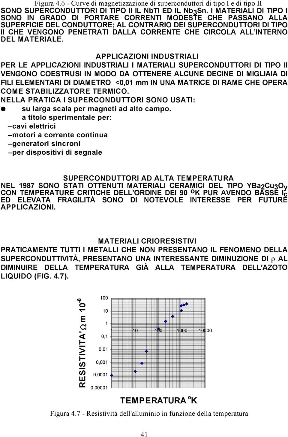 CIRCOLA ALL INTERNO DEL MATERIALE.