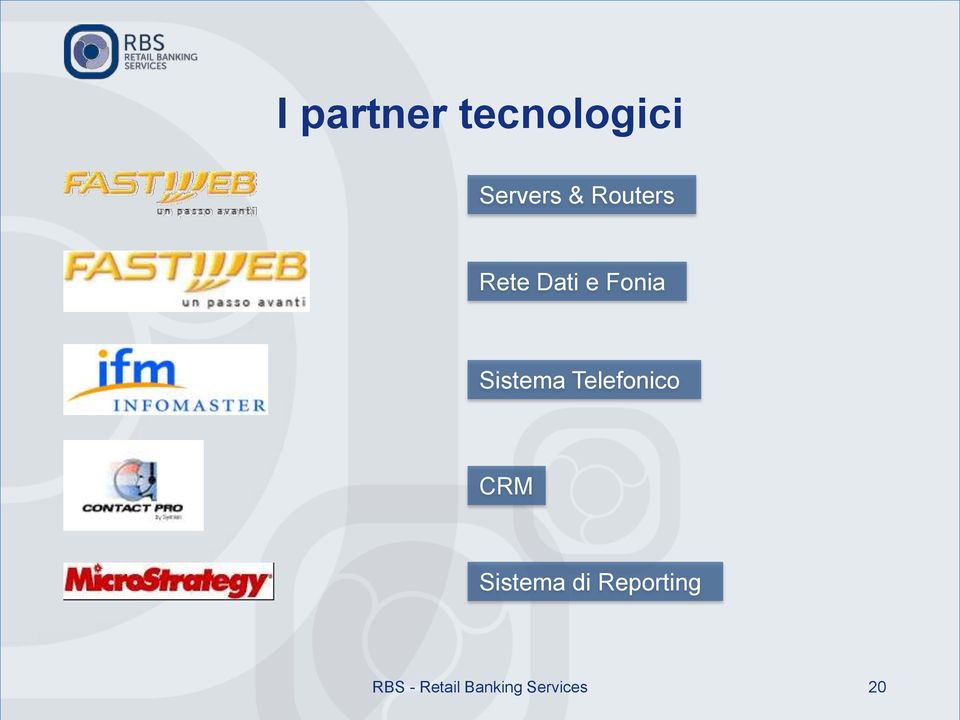 Telefonico CRM Sistema di