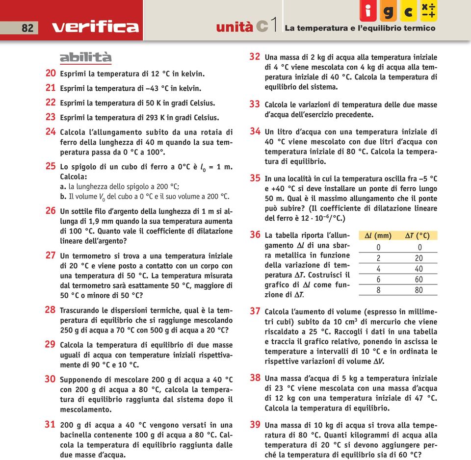 25 Lo spigolo di un cubo di ferro a 0 C è l 0 = 1 m. Calcola: a. la lunghezza dello spigolo a 200 C; b. Il volume V 0 del cubo a 0 C e il suo volume a 200 C.