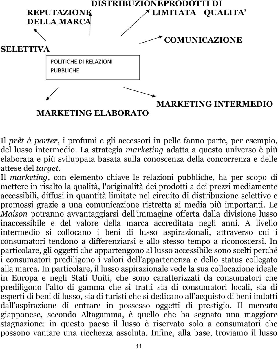 La strategia marketing adatta a questo universo è più elaborata e più sviluppata basata sulla conoscenza della concorrenza e delle attese del target.