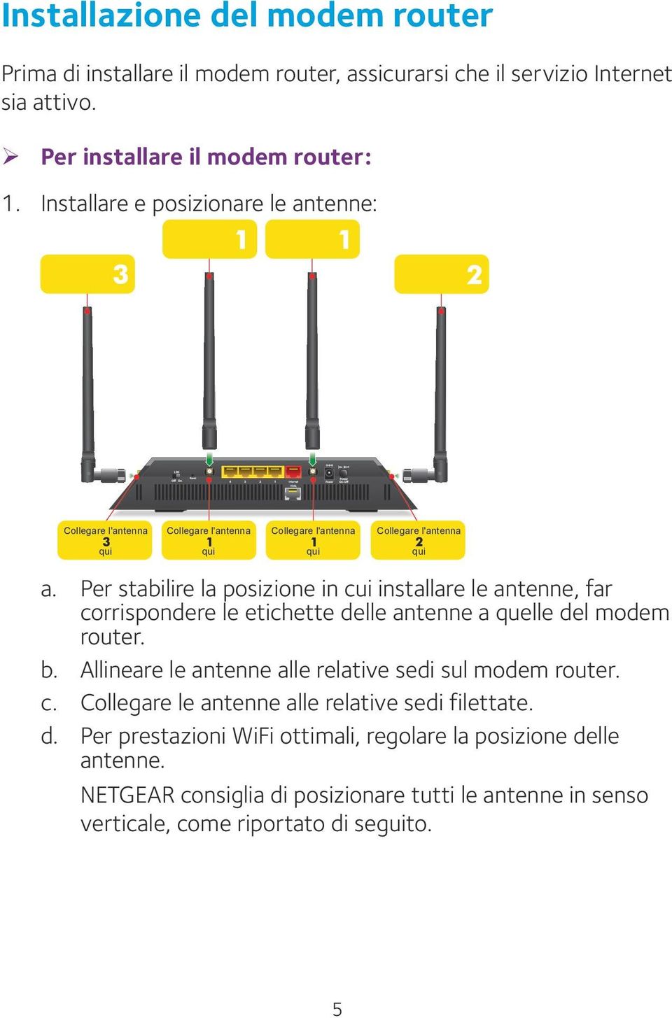Per stabilire la posizione in cui installare le antenne, far corrispondere le etichette delle antenne a quelle del modem router. b.