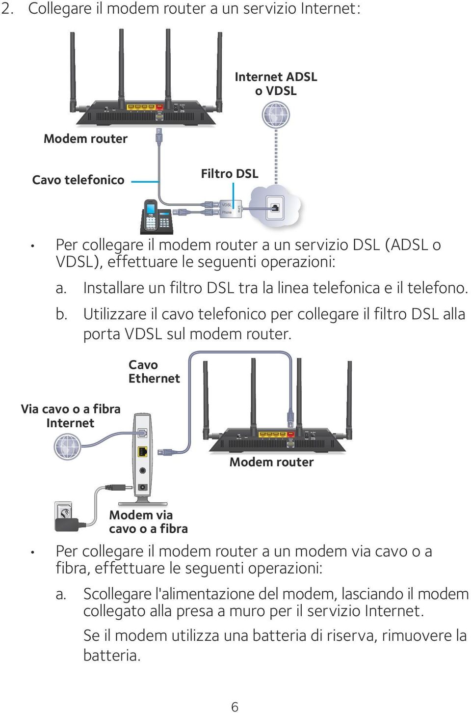 Utilizzare il cavo telefonico per collegare il filtro DSL alla porta VDSL sul modem router.