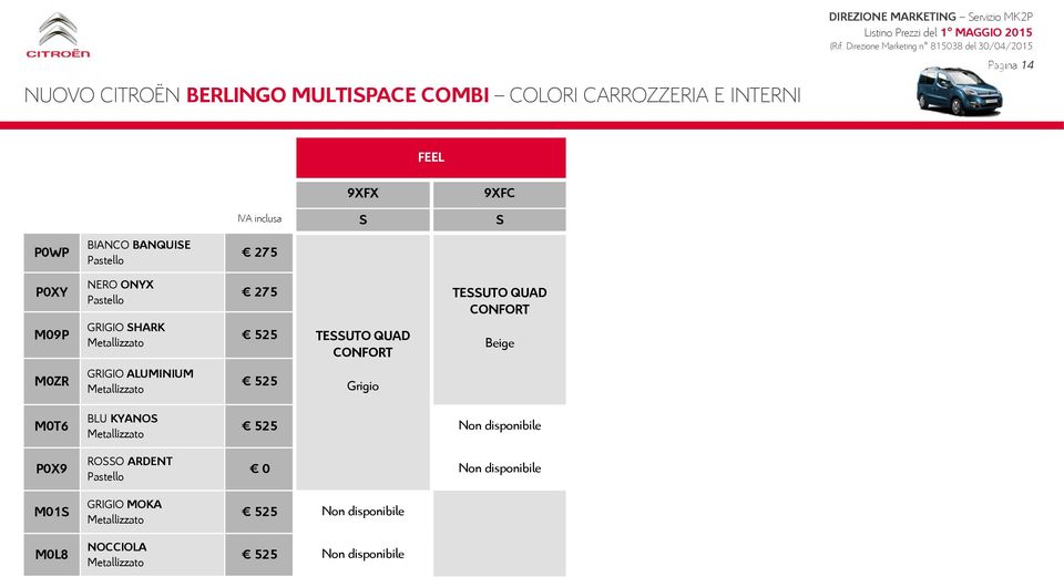 CONFORT Beige M0ZR GRIGIO ALUMINIUM Metallizzato 525 Grigio M0T6 P0X9 M01S M0L8 BLU KYANOS Metallizzato ROSSO ARDENT