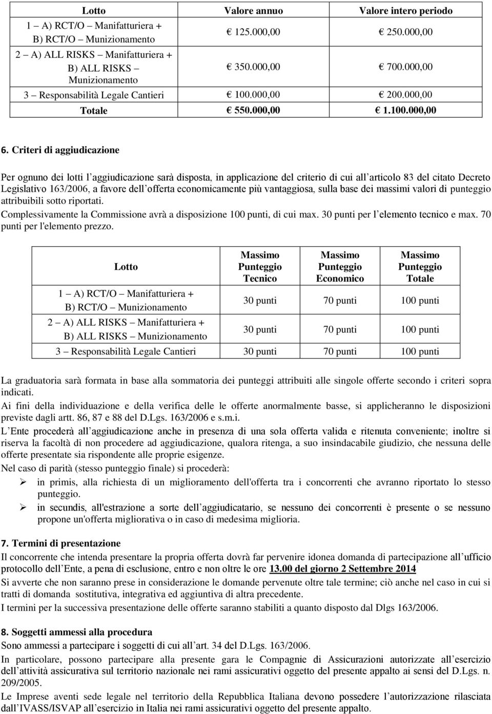 Criteri di aggiudicazione Per ognuno dei lotti l aggiudicazione sarà disposta, in applicazione del criterio di cui all articolo 83 del citato Decreto Legislativo 163/2006, a favore dell offerta