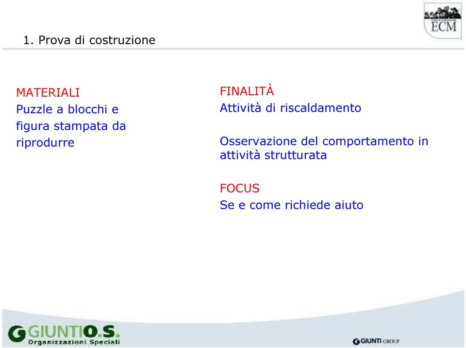 di riscaldamento Osservazione del comportamento in