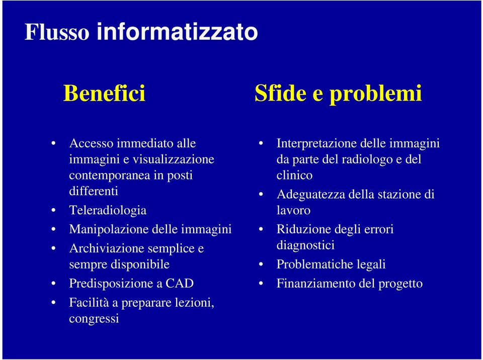 Predisposizione a CAD Facilità a preparare lezioni, congressi Interpretazione delle immagini da parte del radiologo e