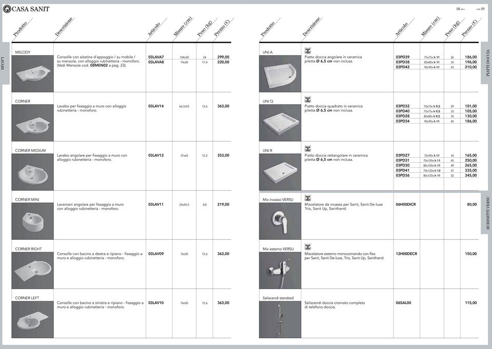 03PD39 75x75x h 11 26 186,00 03PD38 80x80x h 11 34 196,00 03PD42 90x90x h 11 43 210,00 PIATTI DOCCIA CORNER Lavabo per fissaggio a muro con alloggio rubinetteria - monoforo.