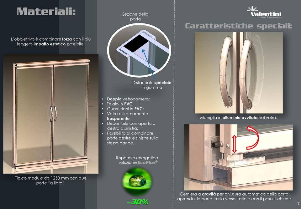 trasparente; Disponibile con apertura destra o sinistra; Possibilità di combinare porte destre e sinistre sullo stesso banco.