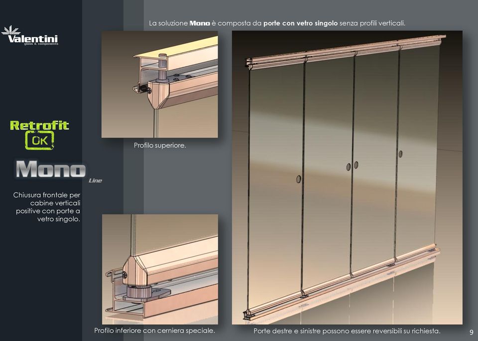 Line Chiusura frontale per cabine verticali positive con porte a vetro