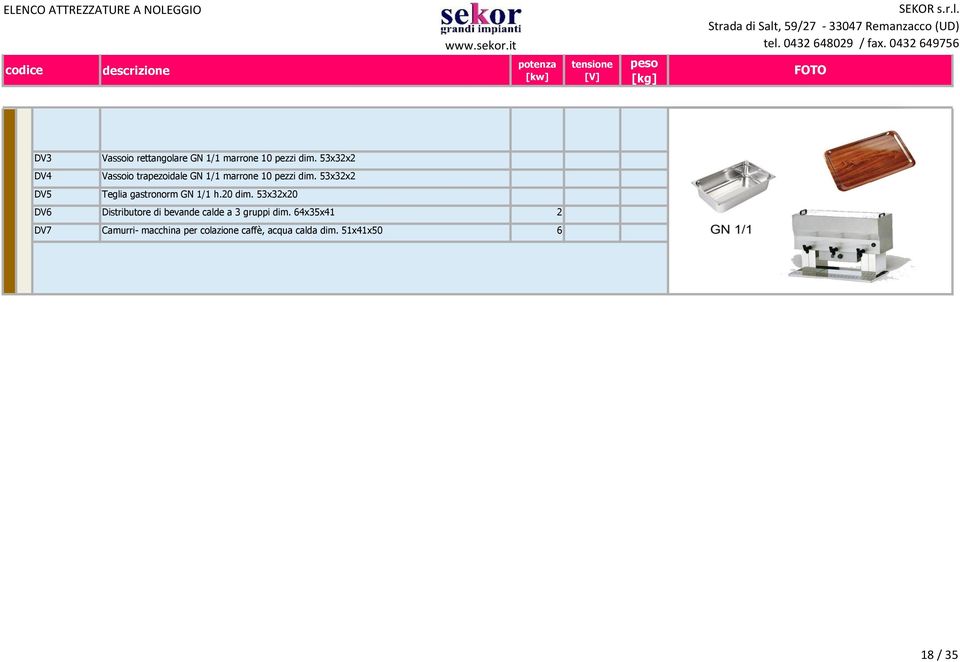 53x32x2 DV5 Teglia gastronorm GN 1/1 h.20 dim.