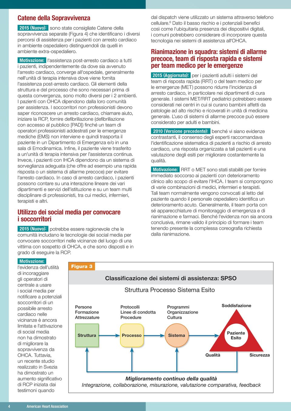 Motivazione: l'assistenza post-arresto cardiaco a tutti i pazienti, indipendentemente da dove sia avvenuto l'arresto cardiaco, converge all'ospedale, generalmente nell'unità di terapia intensiva dove