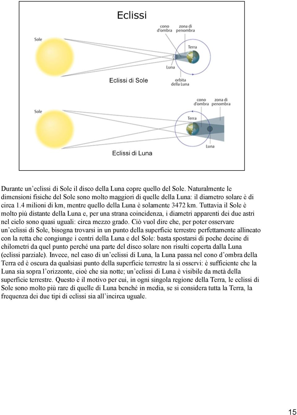 Tuttavia il Sole è molto più distante della Luna e, per una strana coincidenza, i diametri apparenti dei due astri nel cielo sono quasi uguali: circa mezzo grado.