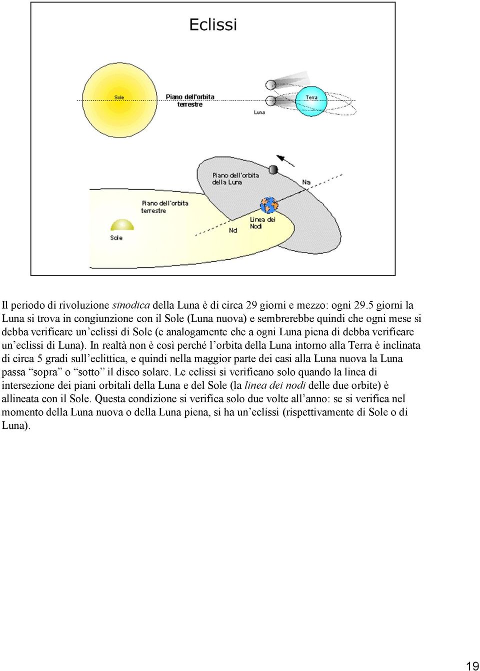 un eclissi di Luna).