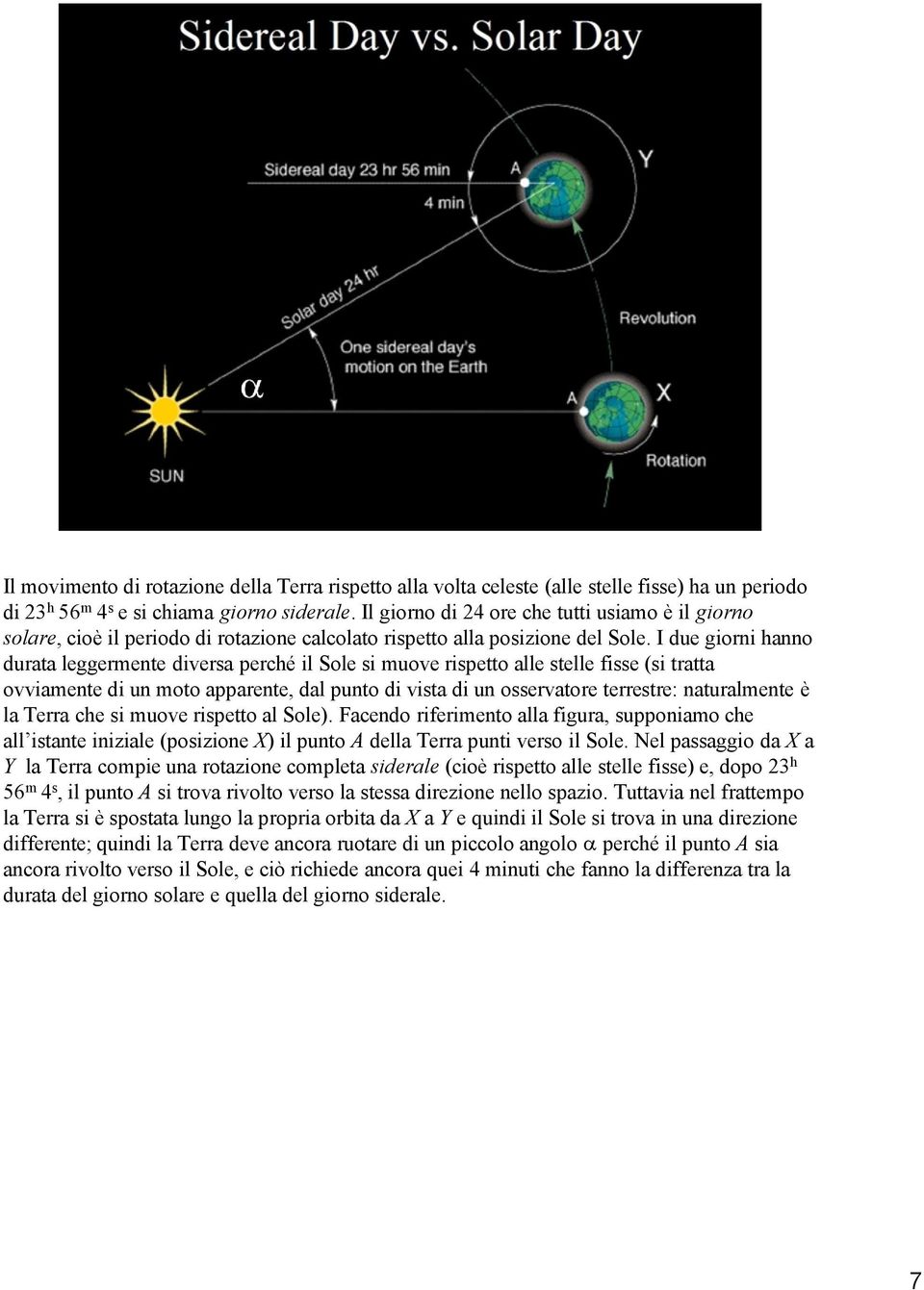 I due giorni hanno durata leggermente diversa perché il Sole si muove rispetto alle stelle fisse (si tratta ovviamente di un moto apparente, dal punto di vista di un osservatore terrestre: