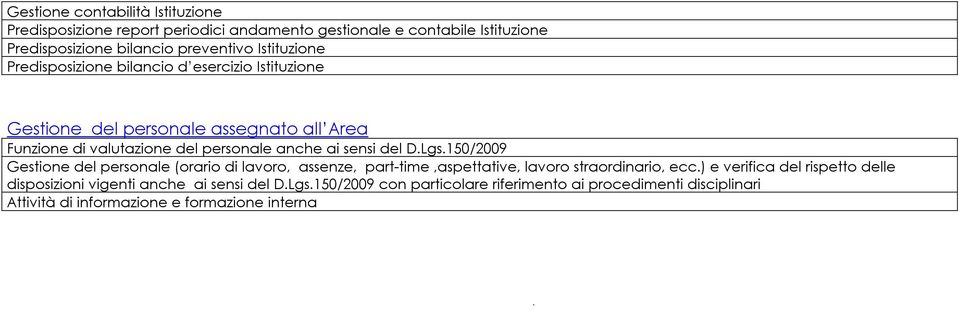 sensi del D.Lgs.150/2009 Gestione del personale (orario di lavoro, assenze, part-time,aspettative, lavoro straordinario, ecc.