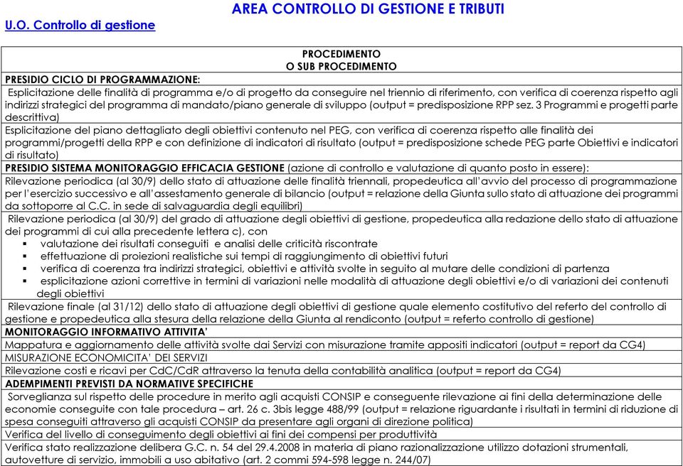 3 Programmi e progetti parte descrittiva) Esplicitazione del piano dettagliato degli obiettivi contenuto nel PEG, con verifica di coerenza rispetto alle finalità dei programmi/progetti della RPP e