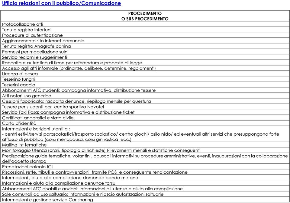 regolamenti) Licenza di pesca Tesserino funghi Tesserini caccia Abbonamenti ATC studenti: campagna informativa, distribuzione tessere Atti notori uso generico Cessioni fabbricato: raccolta denunce,