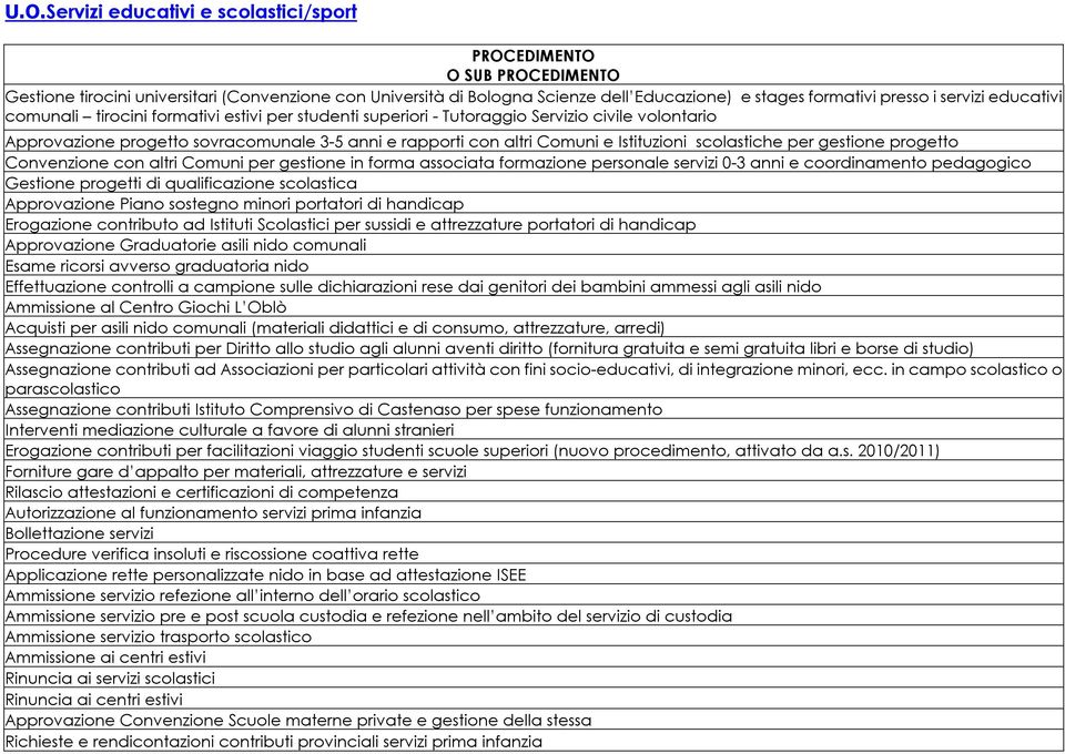 progetto Convenzione con altri Comuni per gestione in forma associata formazione personale servizi 0-3 anni e coordinamento pedagogico Gestione progetti di qualificazione scolastica Approvazione