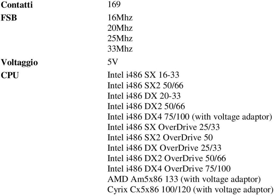 25/33 Intel i486 SX2 OverDrive 50 Intel i486 DX OverDrive 25/33 Intel i486 DX2 OverDrive 50/66 Intel