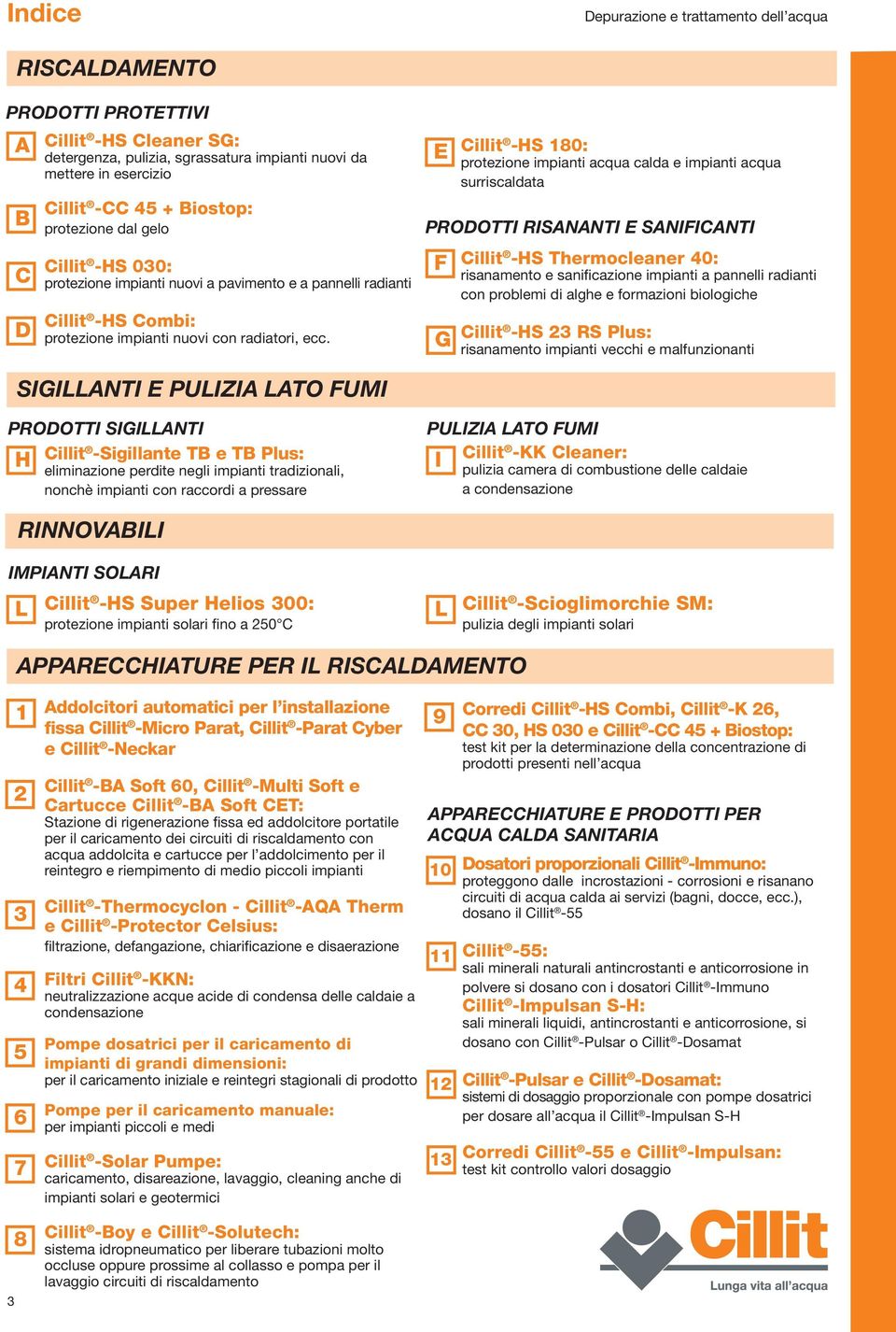 E F G Cillit -HS 180: protezione impianti acqua calda e impianti acqua surriscaldata PROOTTI RISNNTI E SNIFICNTI Cillit -HS Thermocleaner 40: risanamento e sanificazione impianti a pannelli radianti