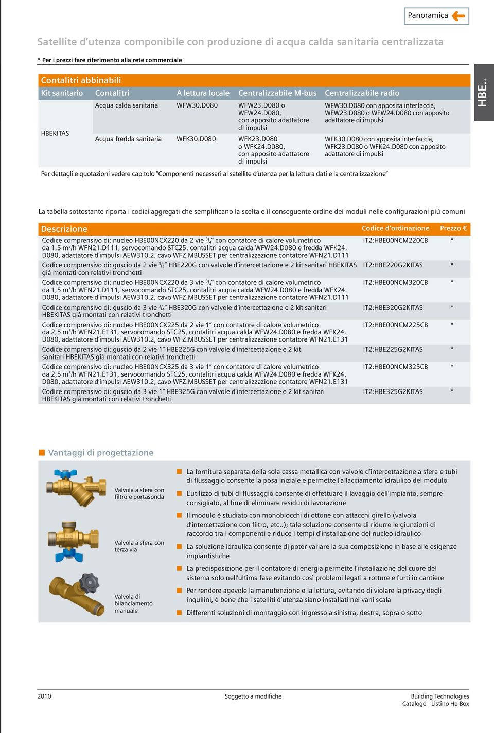 D080 o WFK24.D080, con apposito adattatore di impulsi WFW30.D080 con apposita interfaccia, WFW23.D080 o WFW24.D080 con apposito adattatore di impulsi WFK30.D080 con apposita interfaccia, WFK23.