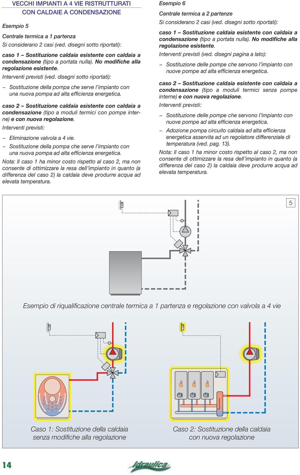 disegni sotto riportati): Sostituzione della pompa che serve l impianto con una nuova pompa ad alta efficienza energetica.