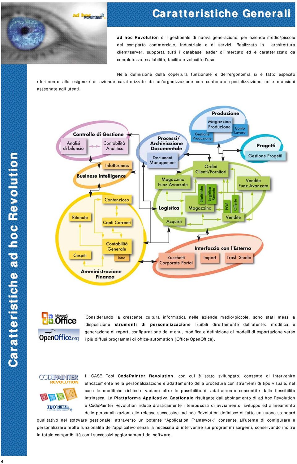 Nella definizione della copertura funzionale e dell ergonomia si è fatto esplicito riferimento alle esigenze di aziende caratterizzate da un organizzazione con contenuta specializzazione nelle