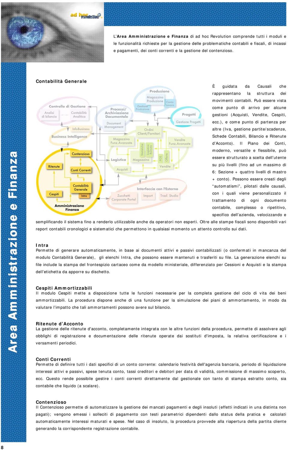 Può essere vista come punto di arrivo per alcune gestioni (Acquisti, Vendite, Cespiti, ecc.