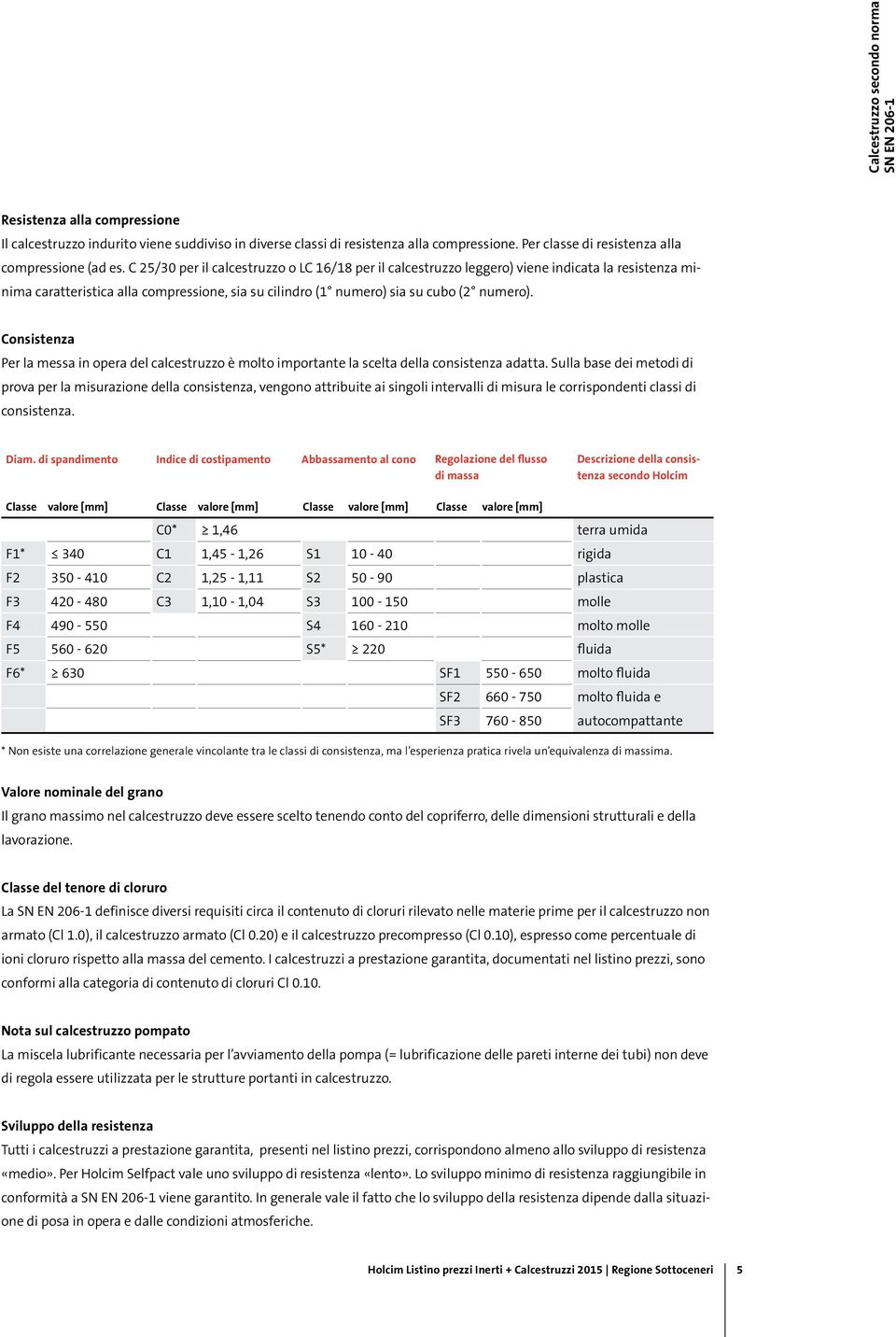 C 25/30 per il calcestruzzo o LC 16/18 per il calcestruzzo leggero) viene indicata la resistenza minima caratteristica alla compressione, sia su cilindro (1 numero) sia su cubo (2 numero).