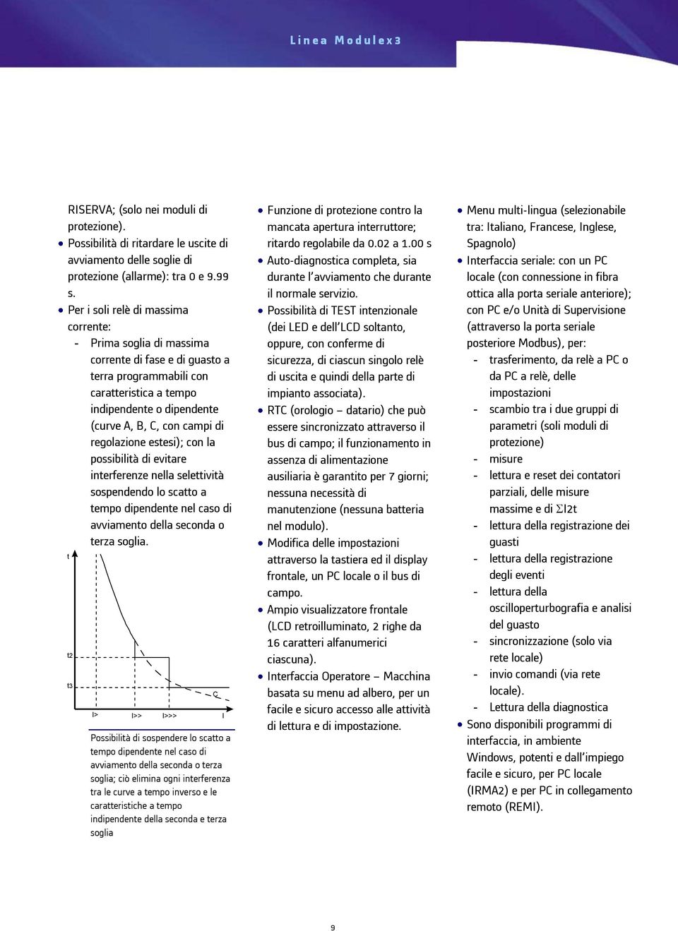 regolazione estesi); con la possibilità di evitare interferenze nella selettività sospendendo lo scatto a tempo dipendente nel caso di avviamento della seconda o terza soglia.