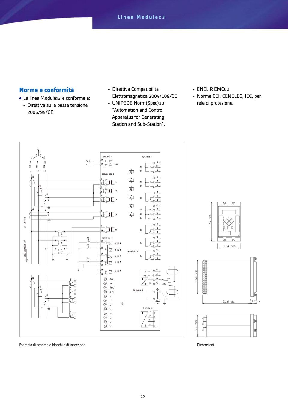 and Control Apparatus for Generating Station and Sub-Station".