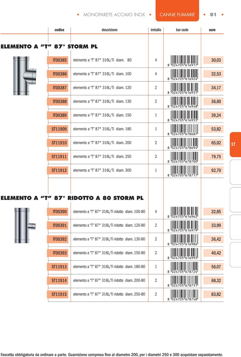 200 2 ST9 elemento a T 87 36L/Ti diam. 250 2 ST92 elemento a T 87 36L/Ti diam. 300 +!0C4HA5-gbgjbh! +!0C4HA5-gbgjce! +!0C4HA5-gbgjdb! +!0C4HA5-gbgjei! +!0C4HA5-gbgjff! +!0C4HA5-ghigih! +!0C4HA5-ghigje!