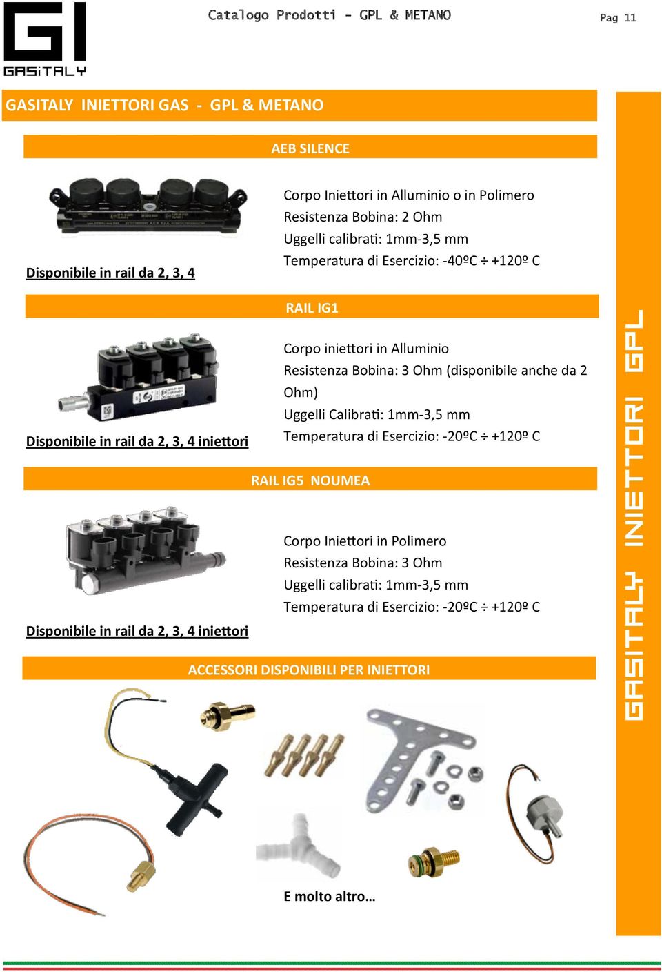 Alluminio Resistenza Bobina: 3 Ohm (disponibile anche da 2 Ohm) Uggelli Calibrati: 1mm-3,5 mm Temperatura di Esercizio: -20ºC +120º C RAIL IG5 NOUMEA Disponibile in rail da