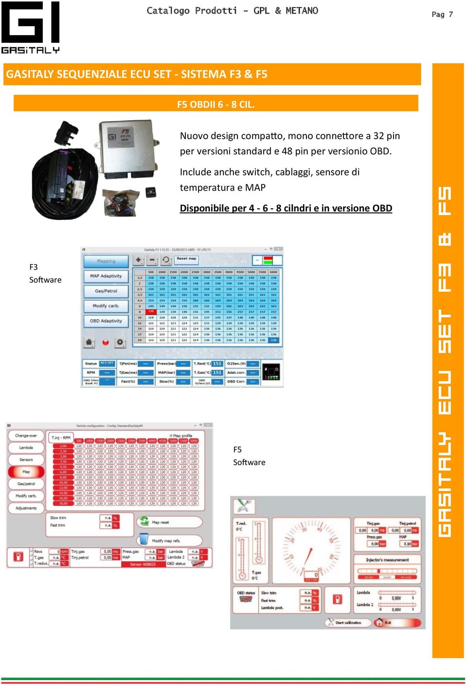 Nuovo design compatto, mono connettore a 32 pin per versioni standard e 48 pin per