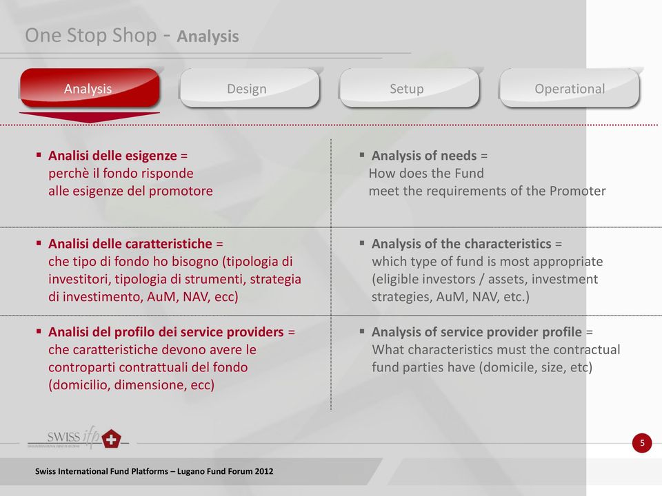 del profilo dei service providers = che caratteristiche devono avere le controparti contrattuali del fondo (domicilio, dimensione, ecc) Analysis of the characteristics = which type of fund is