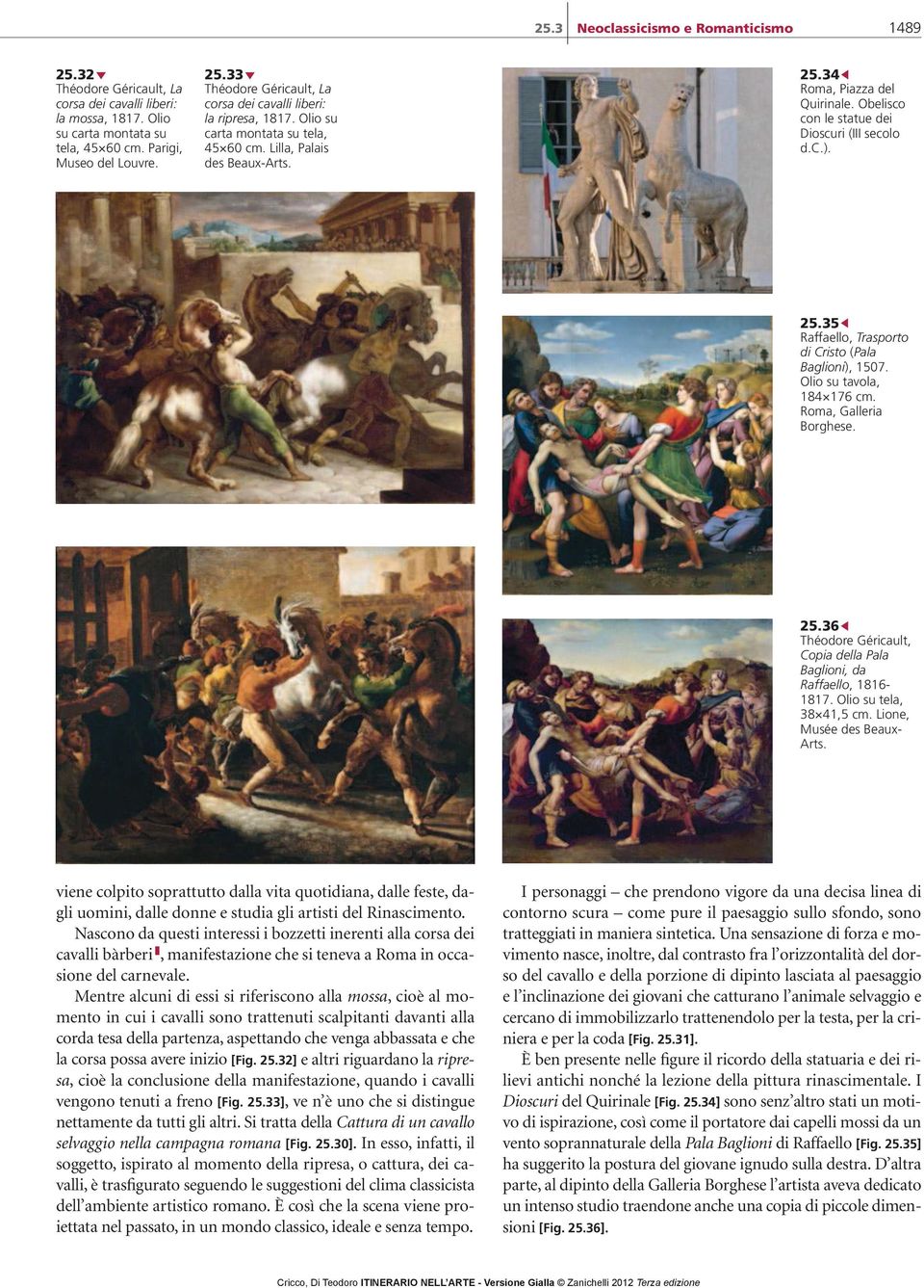 Olio su tavola, 184 176 cm. Roma, Galleria Borghese. 25.36 Théodore Géricault, Copia della Pala Baglioni, da Raffaello, 1816-1817. Olio su tela, 38 41,5 cm. Lione, Musée des Beaux- Arts.