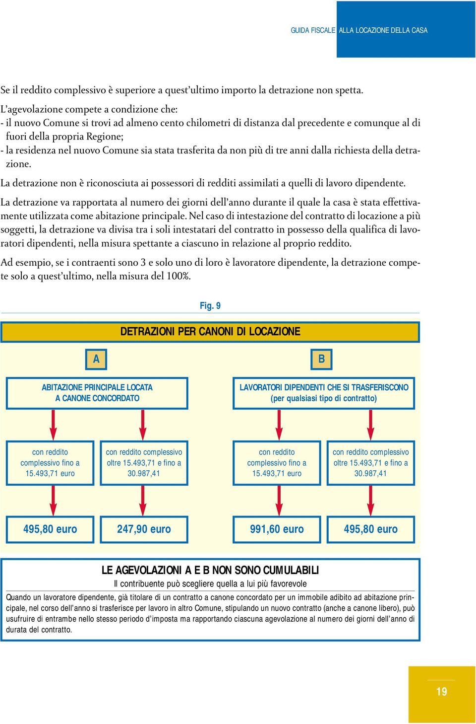 sia stata trasferita da non più di tre anni dalla richiesta della detrazione. La detrazione non è riconosciuta ai possessori di redditi assimilati a quelli di lavoro dipendente.