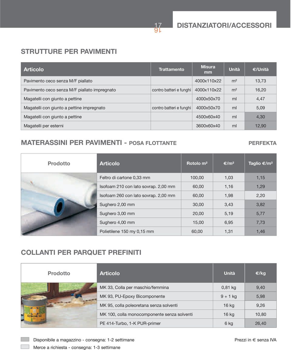 giunto a pettine 4500x60x40 ml 4,30 Magatelli per esterni 3600x60x40 ml 12,90 MATERASSINI PER PAVIMENTI - POSA FLOTTANTE PERFEKTA Prodotto Articolo Rotolo m² Taglio Feltro di cartone 0,33 mm 100,00