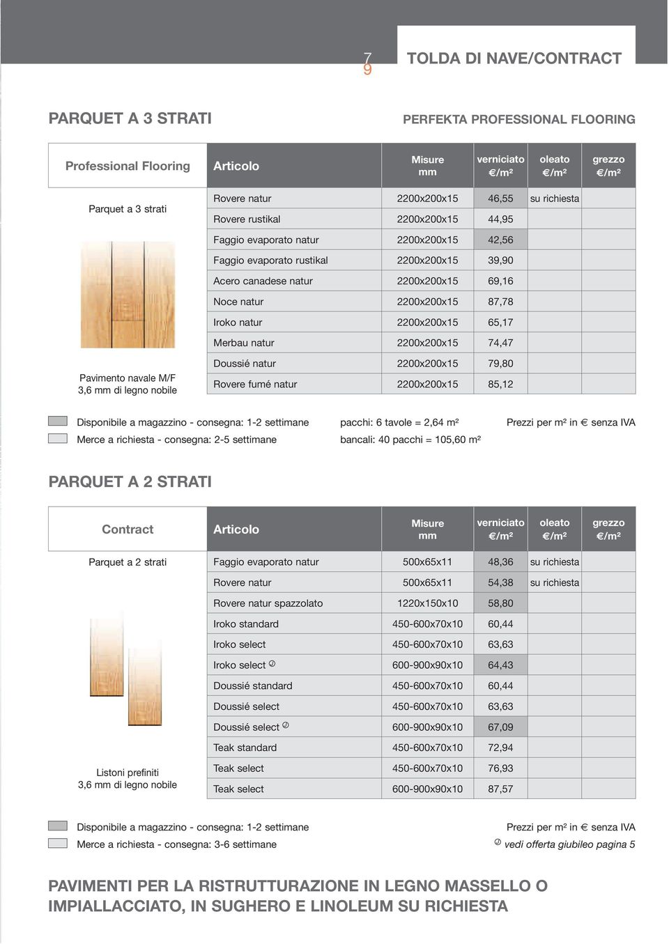 Iroko natur 2200x200x15 65,17 Merbau natur 2200x200x15 74,47 Pavimento navale M/F 3,6 mm di legno nobile Doussié natur 2200x200x15 79,80 Rovere fumé natur 2200x200x15 85,12 Disponibile a magazzino -