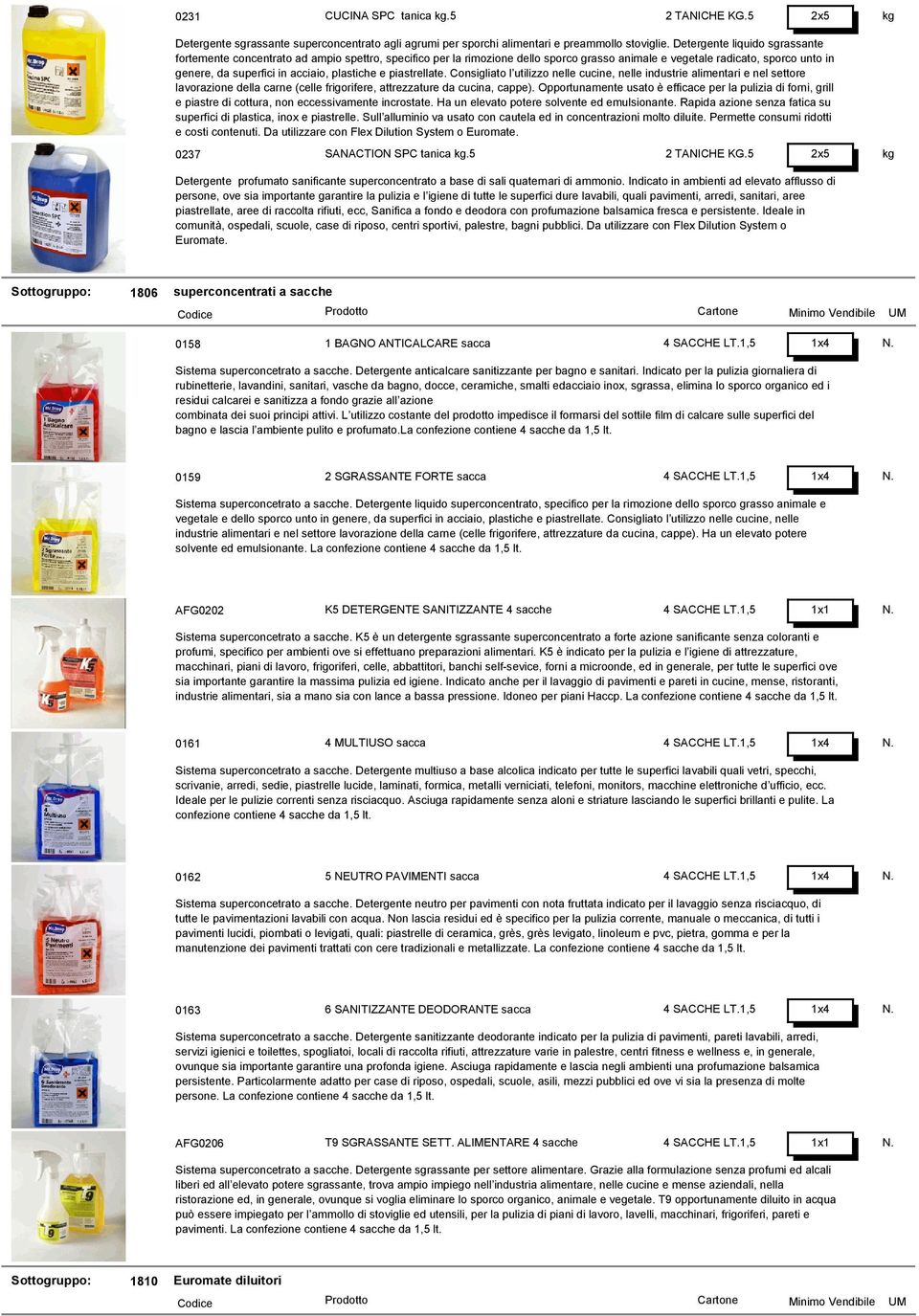 piastreate. Consigiato utiizzo nee cucine, nee industrie aimentari e ne settore avorazione dea carne (cee frigorifere, attrezzature da cucina, cappe).