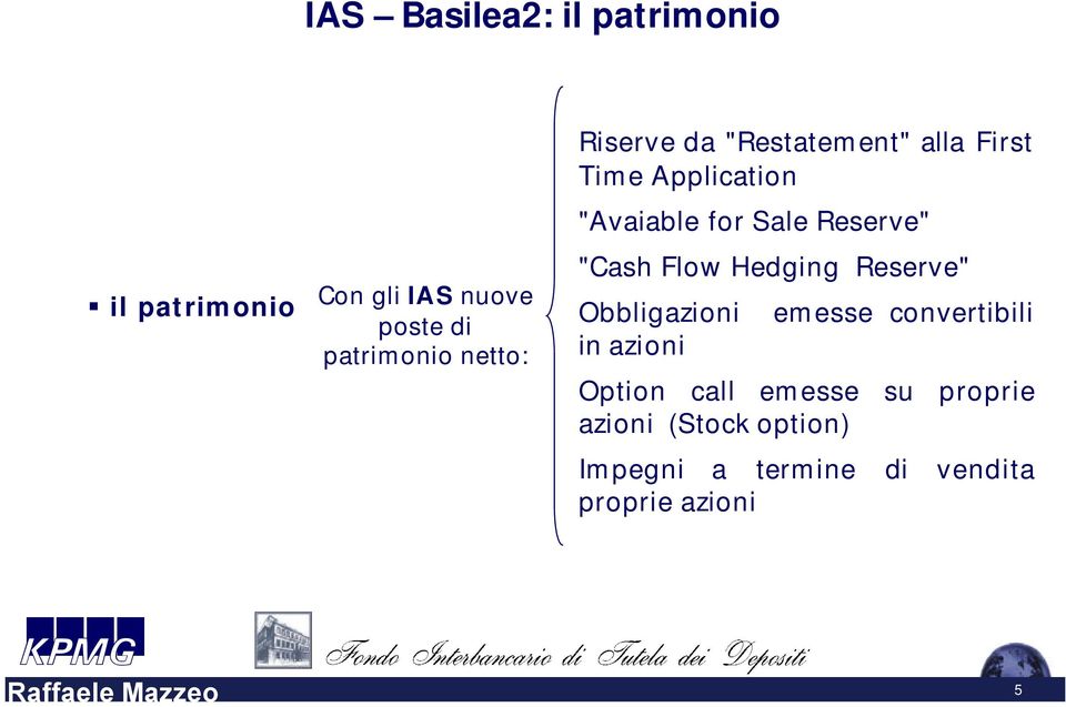 Reserve" "Cash Flow Hedging Reserve" Obbligazioni in azioni emesse convertibili