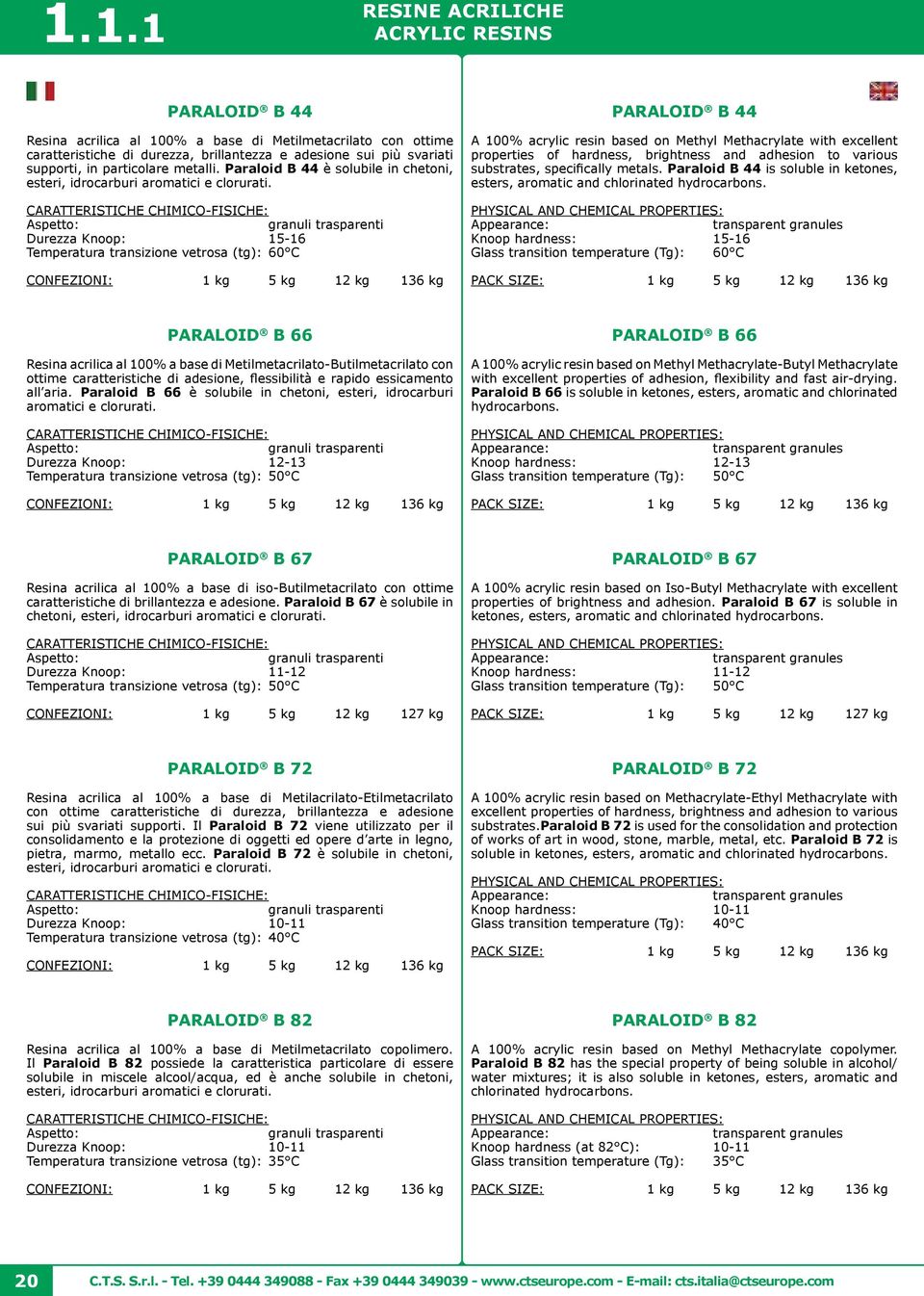 granuli trasparenti Durezza Knoop: 15-16 Temperatura transizione vetrosa (tg): 60 C CONFEZIONI: 1 kg 5 kg 12 kg 136 kg PARALOID B 44 A 100% acrylic resin based on Methyl Methacrylate with excellent