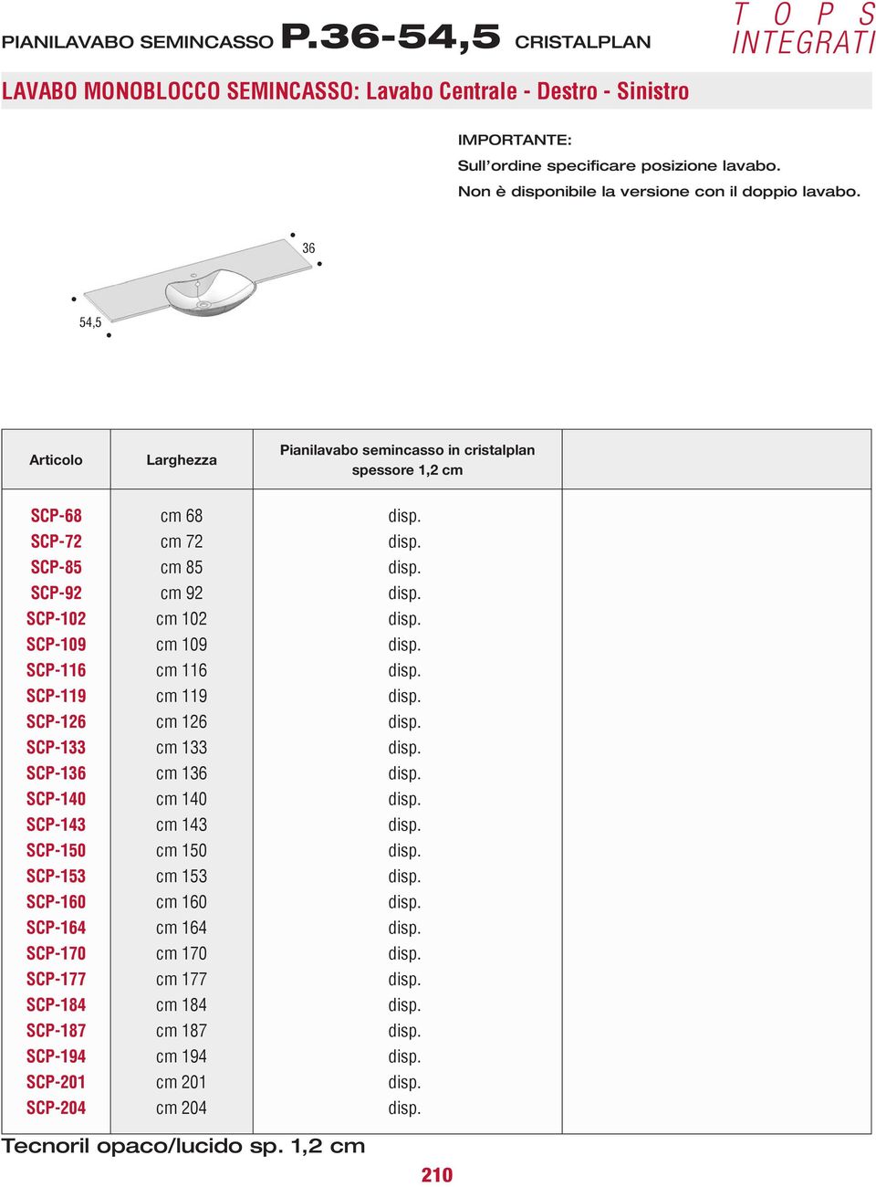 54,5 36 Articolo Larghezza Pianilavabo semincasso in cristalplan spessore 1,2 cm SCP-68 SCP-72 SCP-85 SCP-92 SCP-102 SCP-109 SCP-116 SCP-119 SCP-126 SCP-133 SCP-136 SCP-140