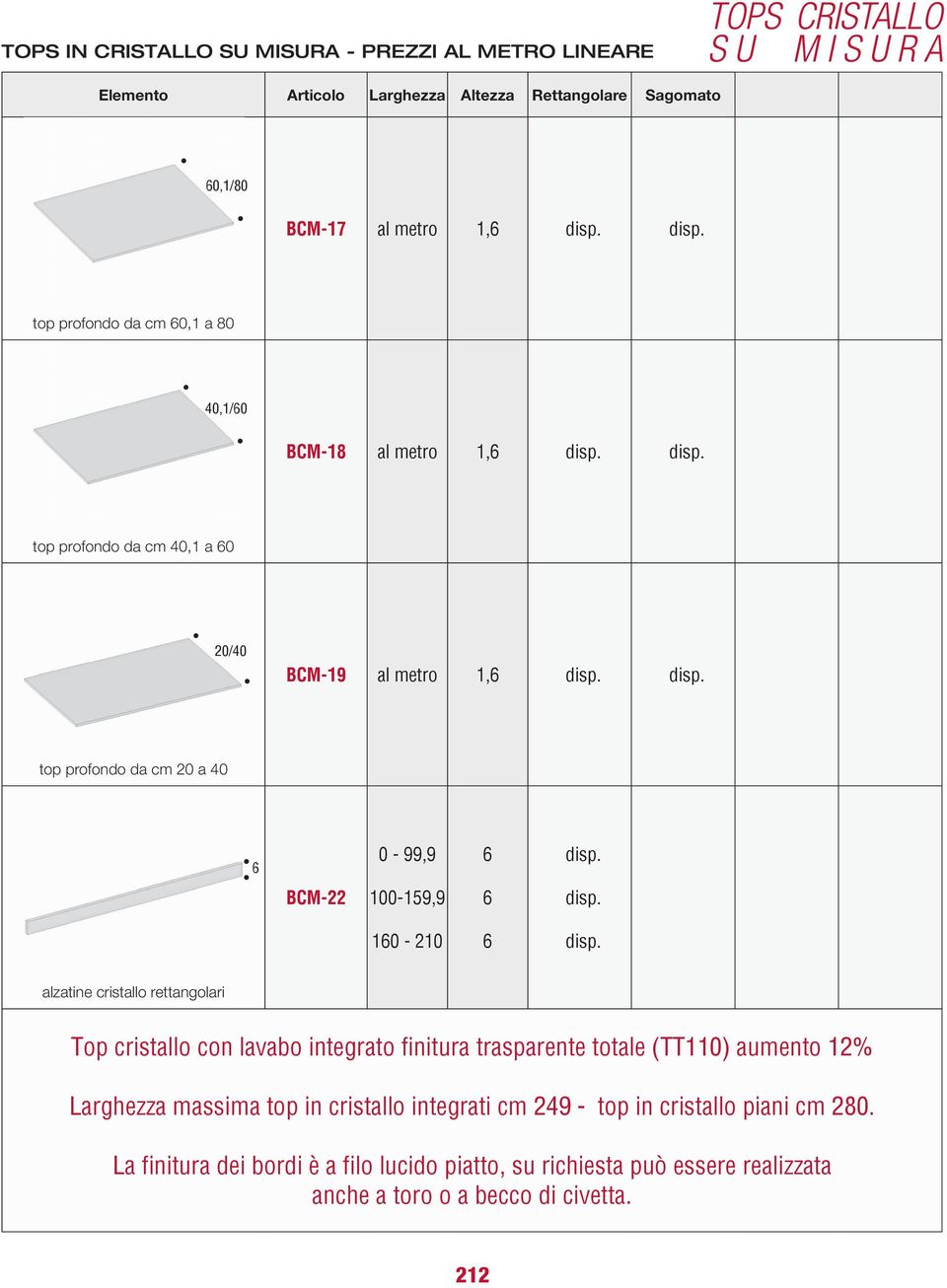 6 6 160-210 6 alzatine cristallo rettangolari Top cristallo con lavabo integrato finitura trasparente totale (TT110) aumento 12% Larghezza massima top in cristallo