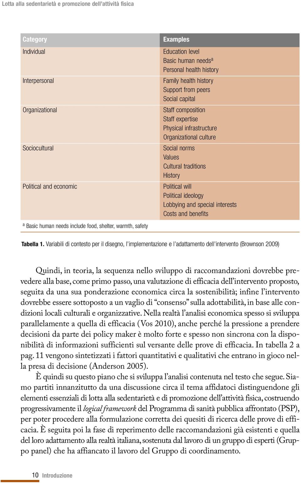 Political will Political ideology Lobbying and special interests Costs and benefits Tabella 1.