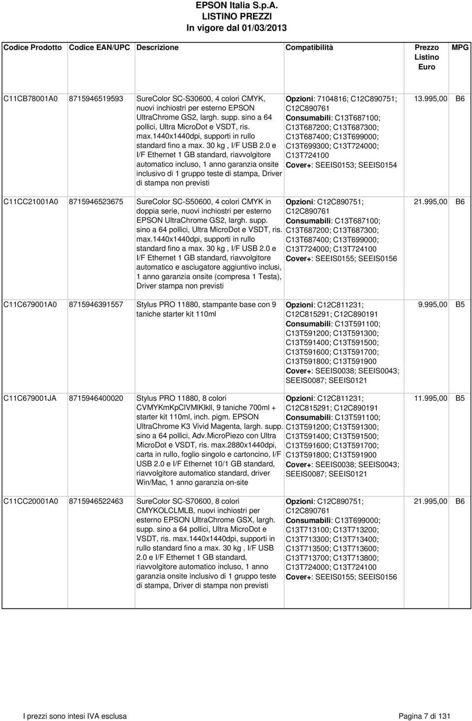 0 e I/F Ethernet 1 GB standard, riavvolgitore automatico incluso, 1 anno garanzia onsite inclusivo di 1 gruppo teste di stampa, Driver di stampa non previsti Opzioni: 7104816; C12C890751; C12C890761