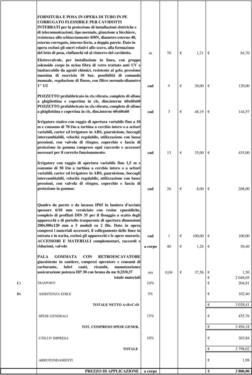 Dato in opera esclusi gli oneri relativi allo scavo, alla formazione del letto di posa, rinfianchi ed al rinterro del cavidotto.